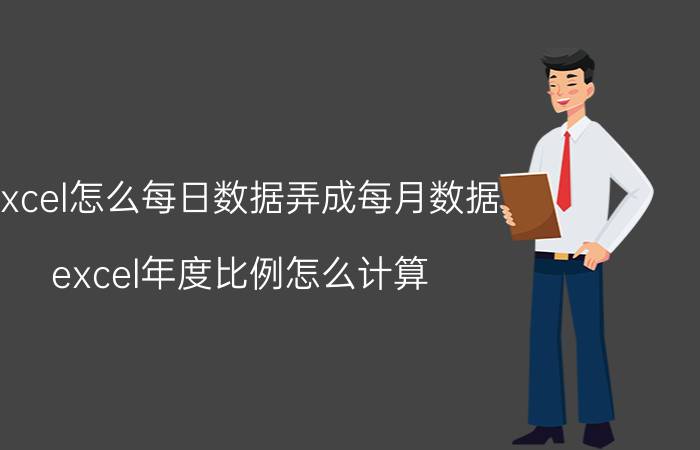 excel怎么每日数据弄成每月数据 excel年度比例怎么计算？